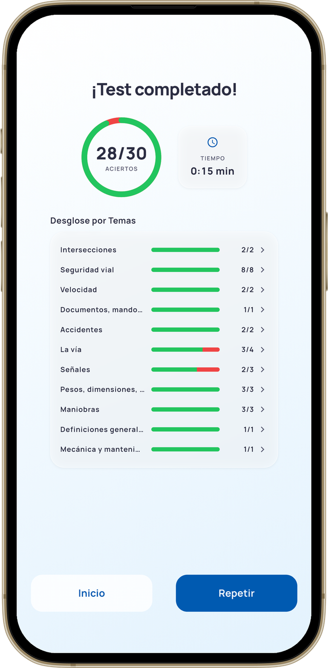 Pantalla de resultados de ViaTest: 28 de 30 aciertos y desglose por temas